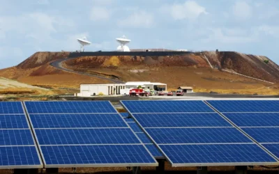 Top Solar Business Opportunities in India for 2025